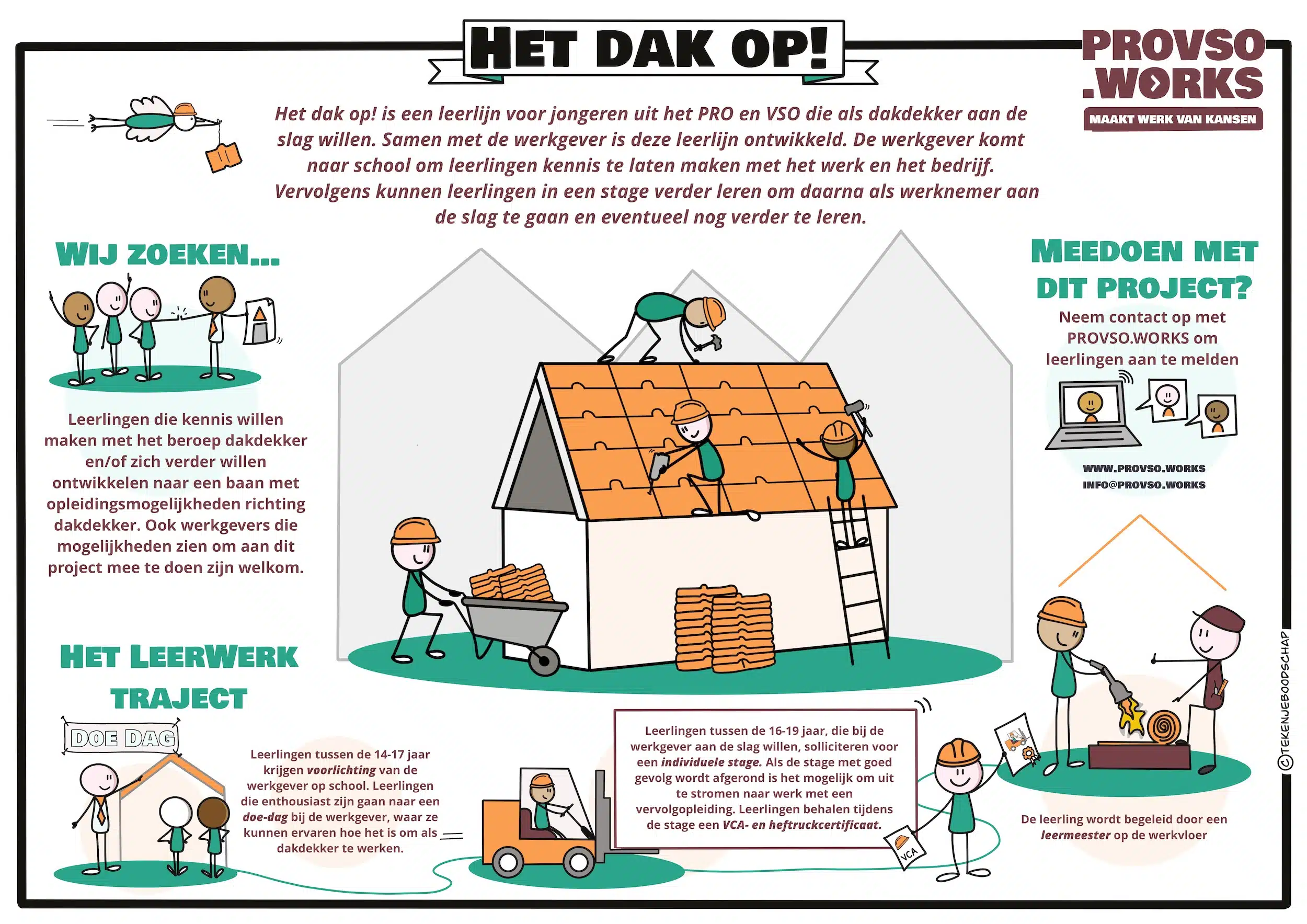 Het_dak_op_Definitief_031224